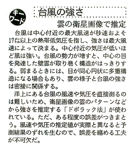 Figure 2-2 Typhoon analysis Prior to the threat   
(Nihon Keizai Shimbun article # 2 on September 25, 2016)