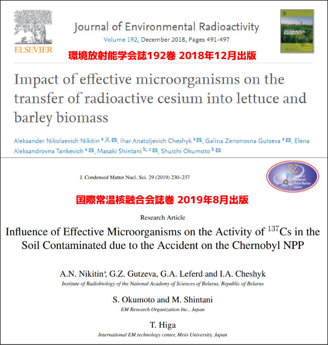 Photo 1
Research papers on EM published in international academic journals
	Above: Journal of Environmental Radioactivity Volume 192
	Below: Journal of Condensed Matter Nuclear Science 29 (2019) pages 230-237
